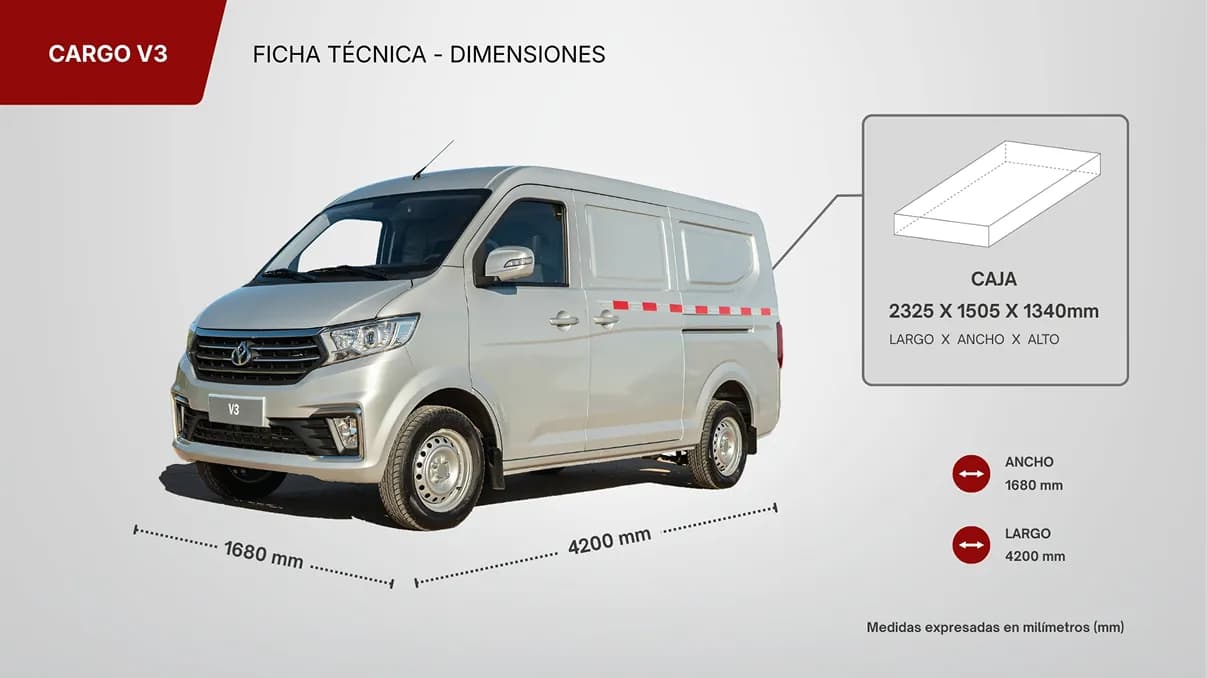 Ficha Técnica y Dimensiones